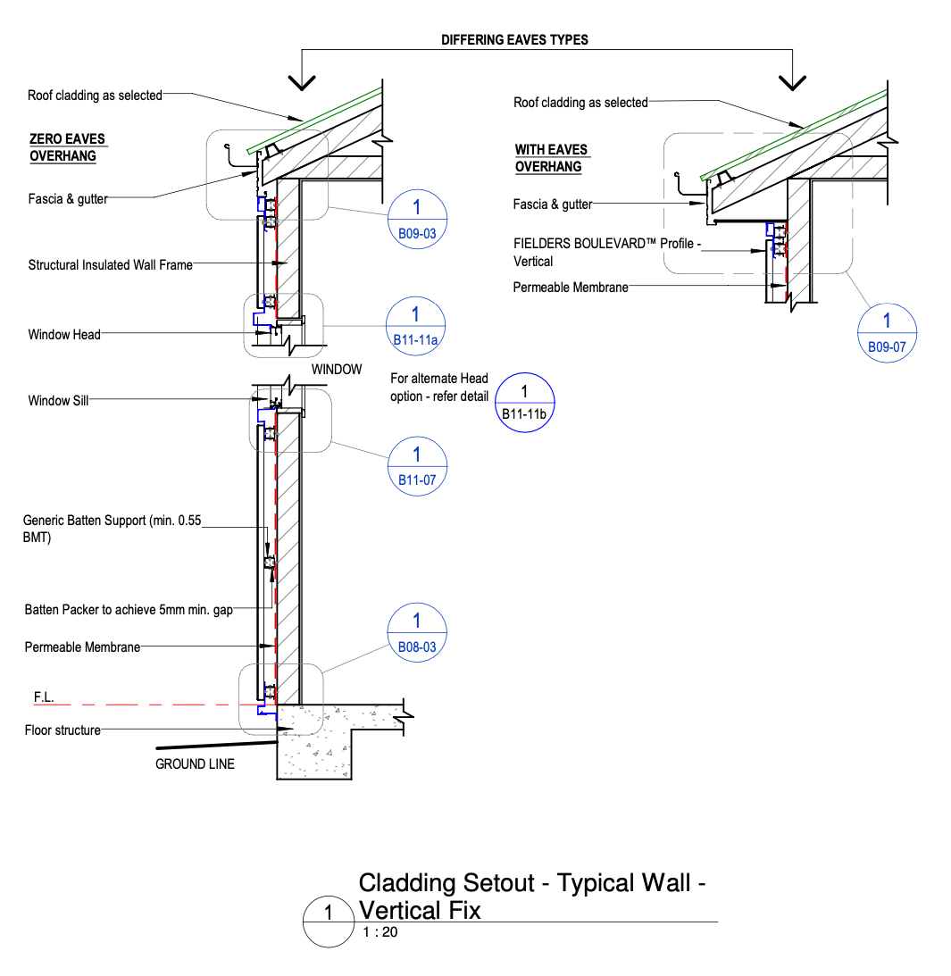 Boulevard™ Non-Cyclonic - Figure BL ID NC - B04-06 - Vertical Fix - Typical Wall Cladding Setout