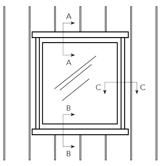 BOULEVARD™ NON-CYCLONIC Window Details - Vertical Panels Figure BL ID NC 011