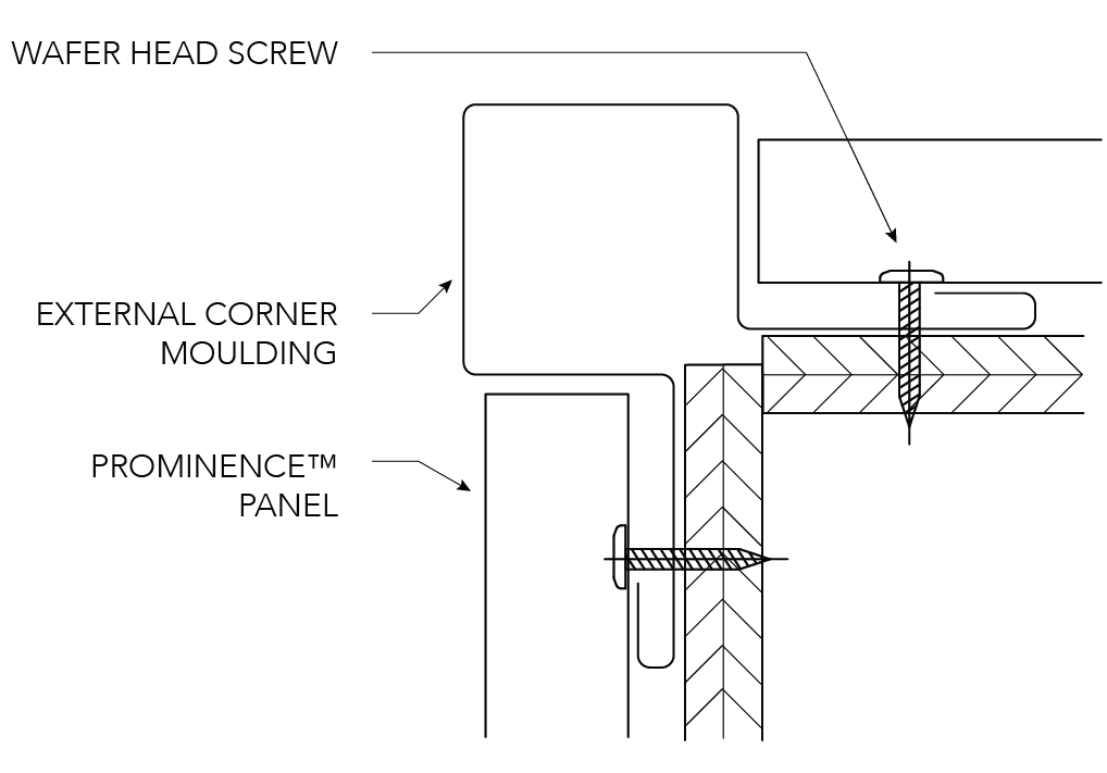 Prominence™ Installation Details Corner Construction - Horizontal Panels EXTERNAL CORNER Figure PR ID CY 010