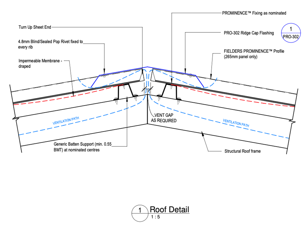 Fielders Prominence™ - Figure PR ID NC - P10-01 - Ridge Detail - Unsupported - Panel
