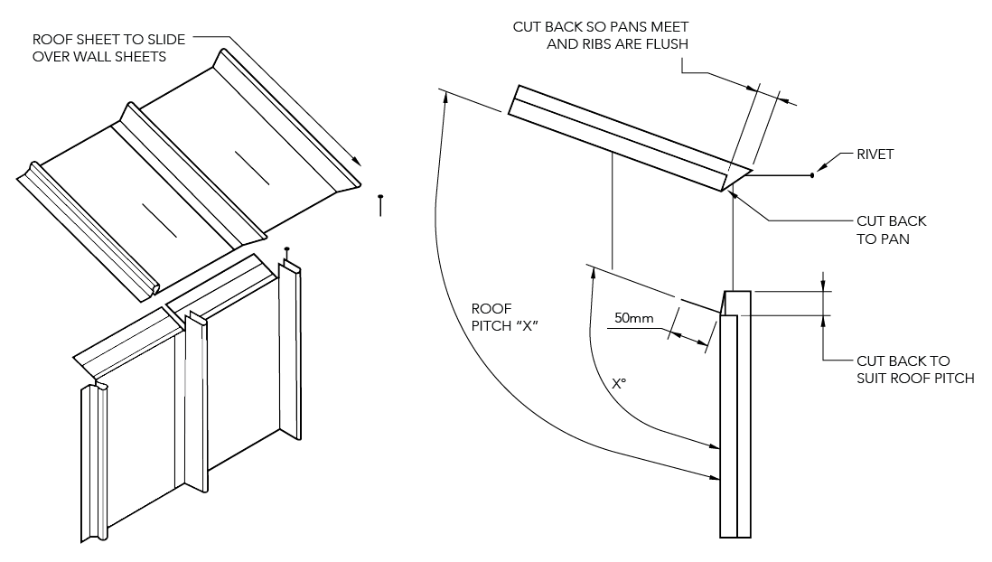 SHADOWLINE™ WA NON-CYCLONIC Roof to Wall Connection Detail 2 Step 1 Figure SLWA IG NC 010