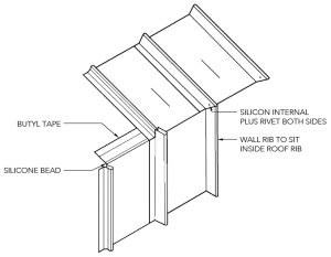 Shadowline® 305 Non-Cyclonic - Specifying Fielders