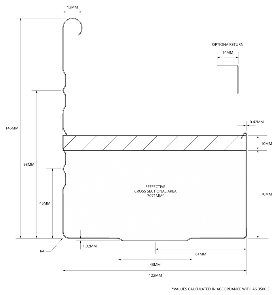 Guttering and Fascias Specifying Fielders